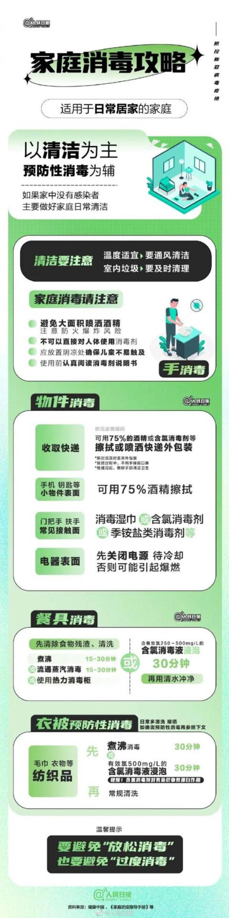 阳性房间消毒要多长时间「传染病人住过的房间怎样消毒」