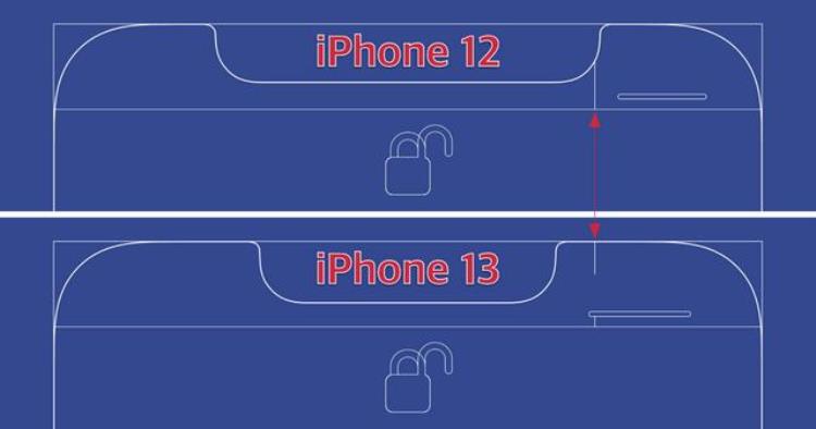 ios13蓝色壁纸「苹果ios13官方内置壁纸」