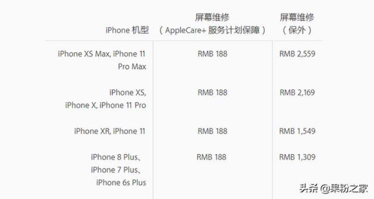 苹果手机丢失理赔「iPhone丢失苹果公司理赔服务新iPhone维修费用出炉」