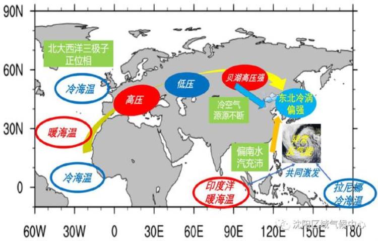 为什么今年雨水格外多「今日热榜雨下不停为何今年雨水如此之多」