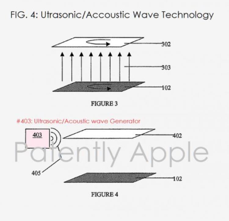 关于iphone那些你熟悉却不知道为什么的功能「关于iphone那些你熟悉却不知道为什么的功能」