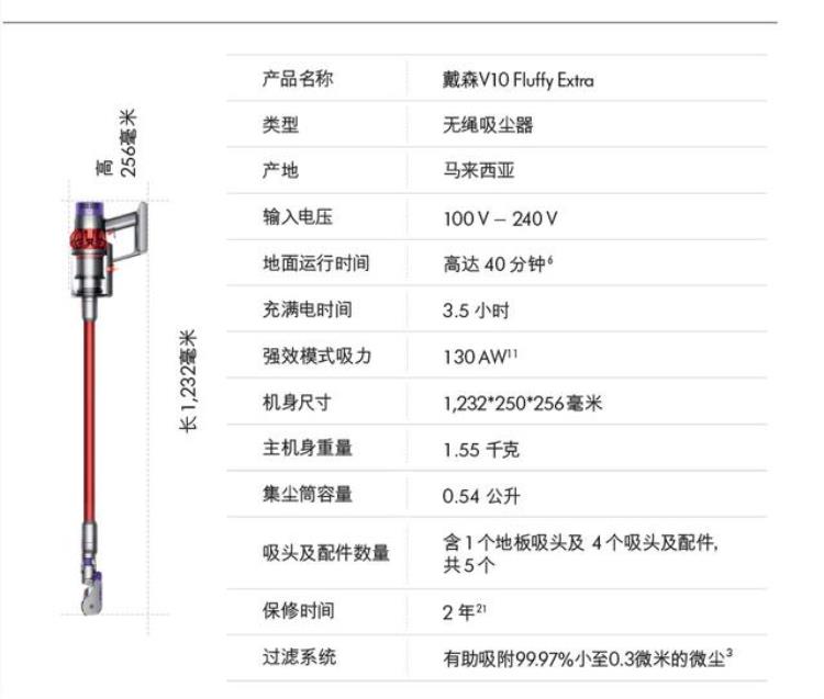 小米t500马达「小米价格屠夫再登场10万转电动马达1499对垒3999戴森」