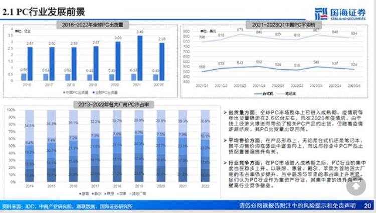 全球pc出货量大幅下滑大家为啥不换新电脑了「pc出货量」