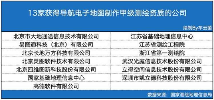 导航定位不准怎么回事「又被导航带跑偏了电子地图定位为何老不准」