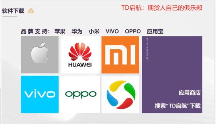 comex锌期货「TD启航期货俱乐部锌期货独家观点」