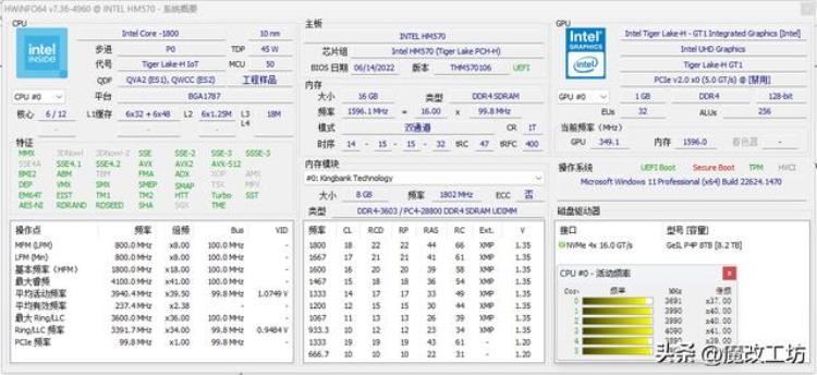 11代i7处理器多少钱「435美元的11代酷睿I7处理器降到200元TDP仅40W国产硬件拒绝内卷」