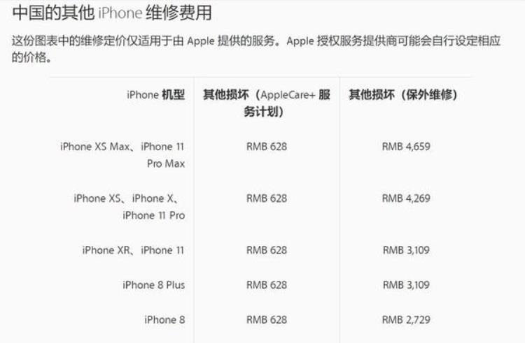 iphone11的维修价格「苹果11修理价格表」