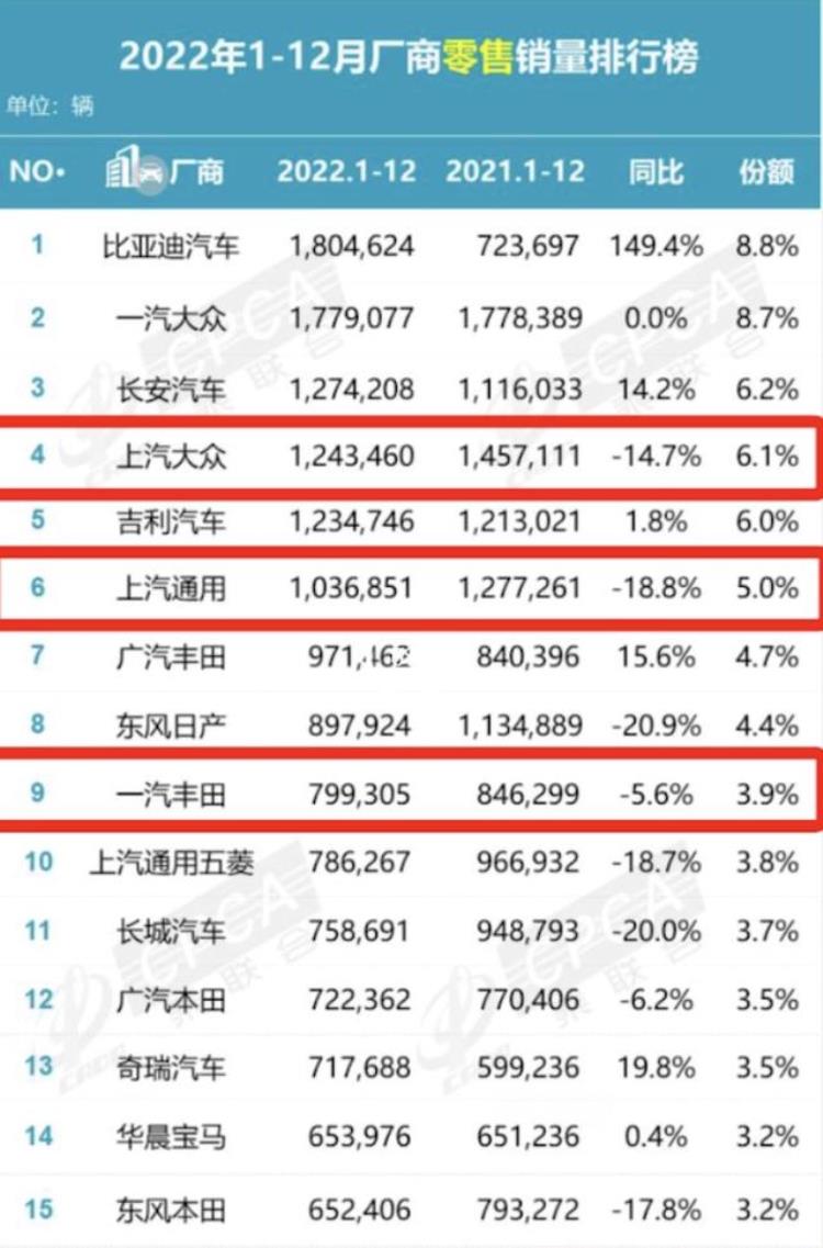 三月底买车优惠打大还是4月底「3月别急着买车价格战可能是清库存真正的优惠在后面」