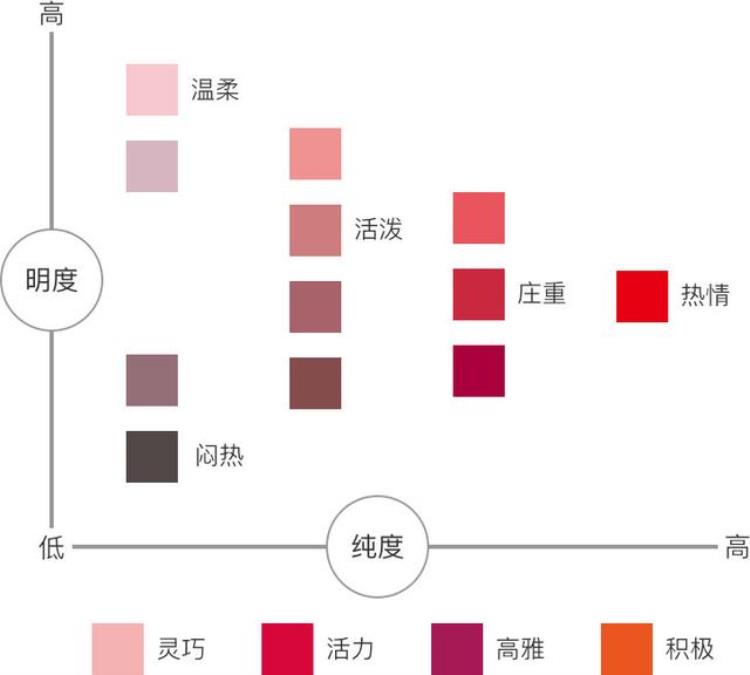 儿童房配色大学问忽视了太多细节