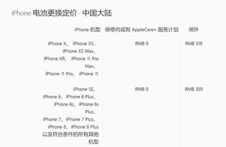 iphone11的维修价格「苹果11修理价格表」