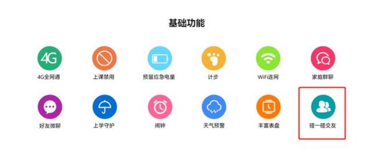 applewatch5值得买吗「AppleWatch5值得入嘛毫无购买欲」