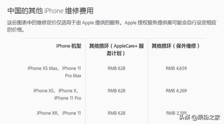 苹果手机丢失理赔「iPhone丢失苹果公司理赔服务新iPhone维修费用出炉」