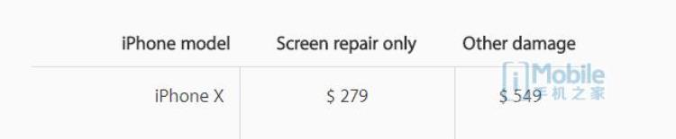 iphonex修屏幕多少钱「iPhoneX屏幕维修最便宜也要279美元」