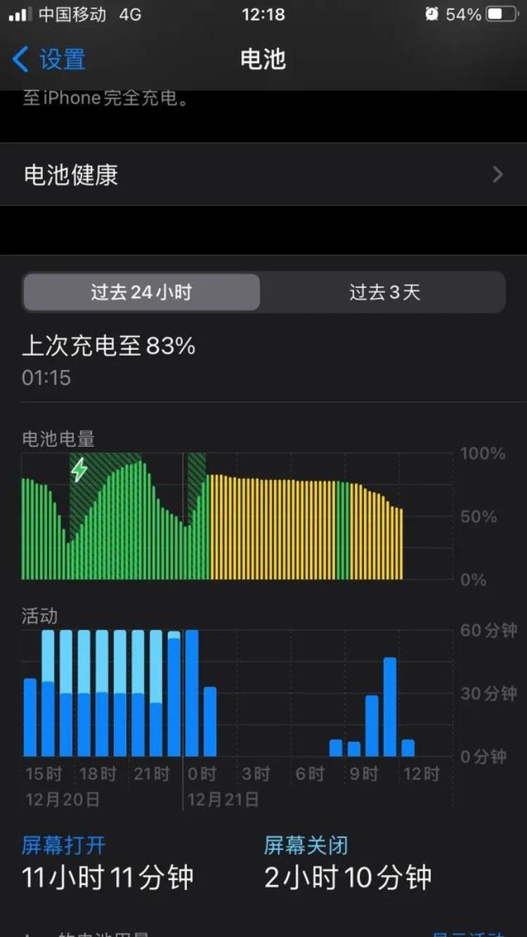 致回不去的原厂ios142