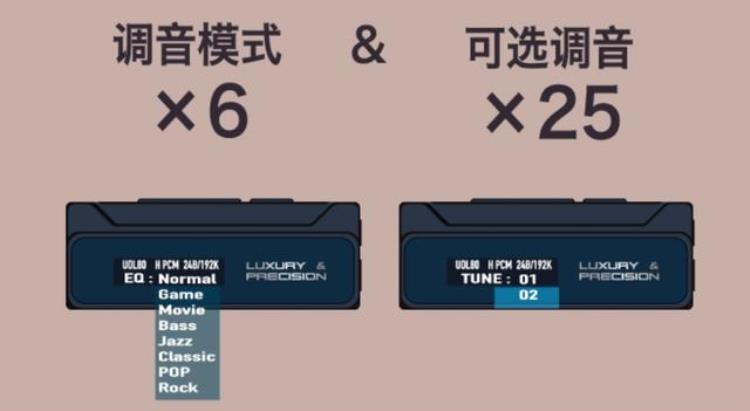 2020真无线耳机「真无线耳机风光不再双11HiFi产品销售数据出炉跟着买就对了」