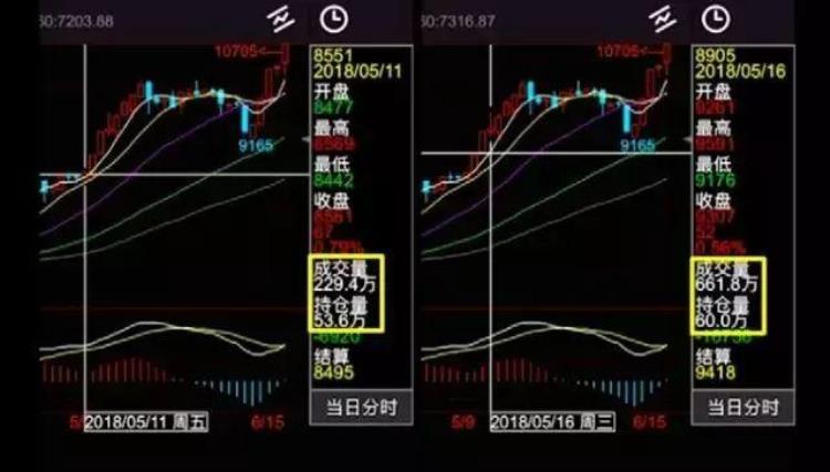 卖苹果的富豪「天价苹果的背后有人一夜暴富」