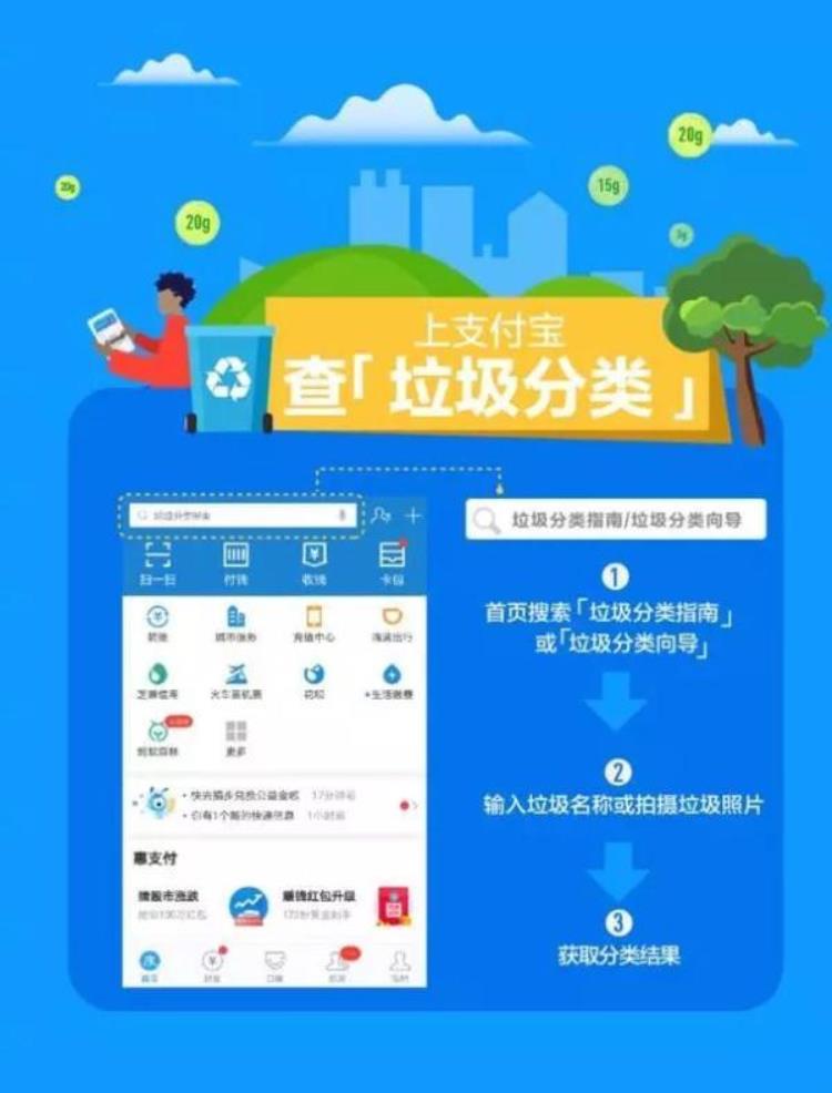 支付宝新玩法「支付宝上线新功能这46个城市的人必看」