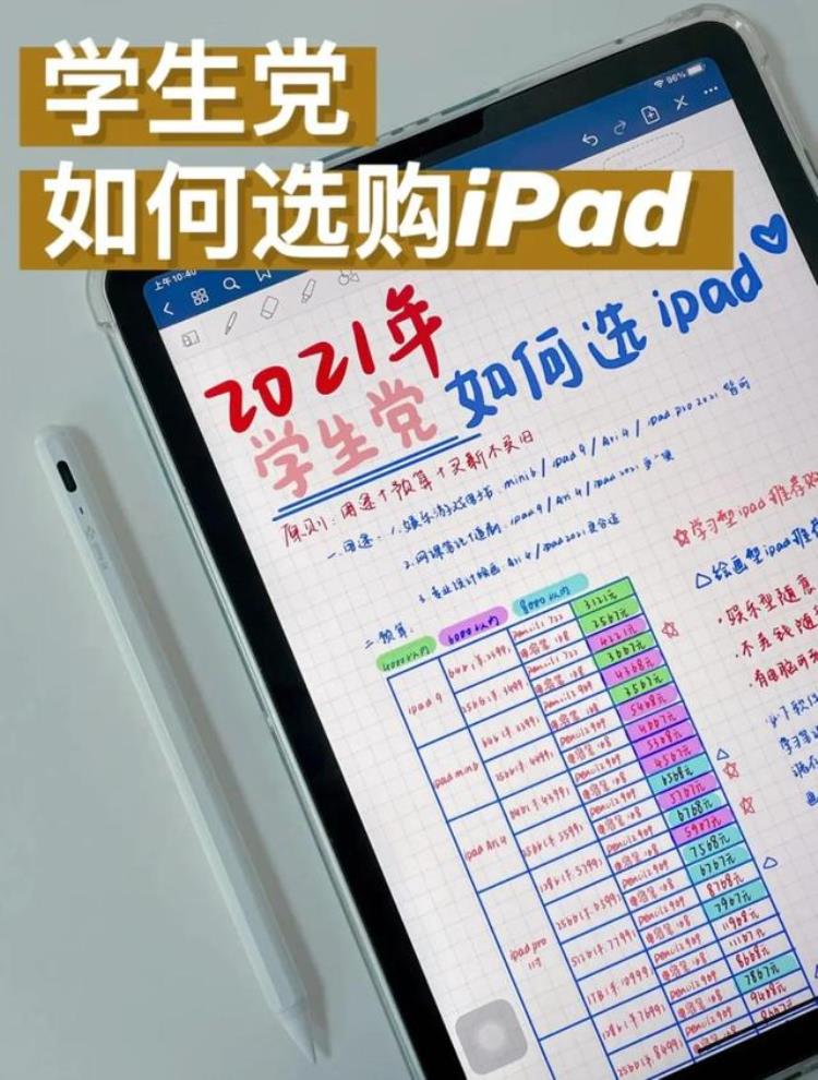 ipad学生党买哪个(学生党ipad选购指南)