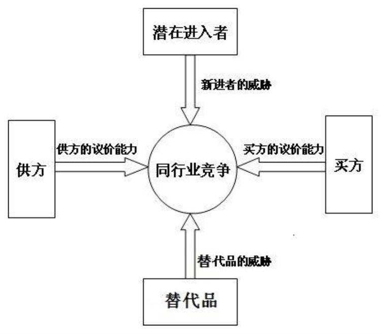 是谁抢走了我的「目标用户」