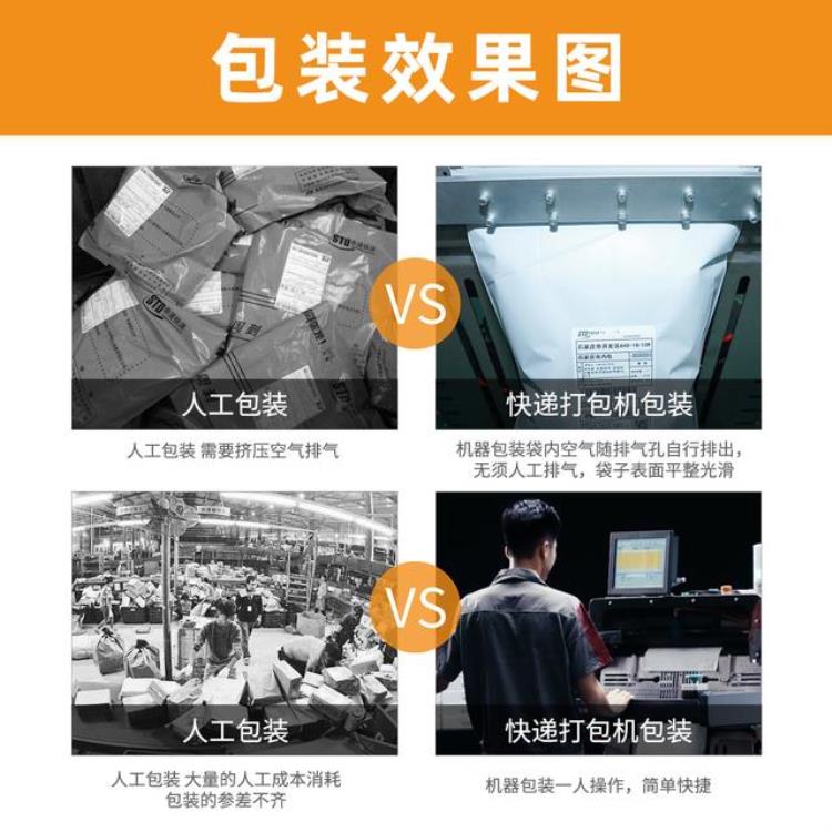 电商快递袋包装机「电商快递云仓快递袋打包机每分钟60包1机顶10个人工」