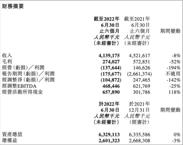 安能2020年上市「上市一年安能还是快运之王吗」