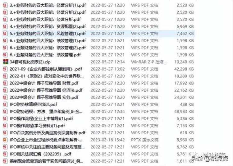 2023年个税怎么计算附个税各项税目及最新税率表「2023年个税怎么计算附个税各项税目及最新税率表」