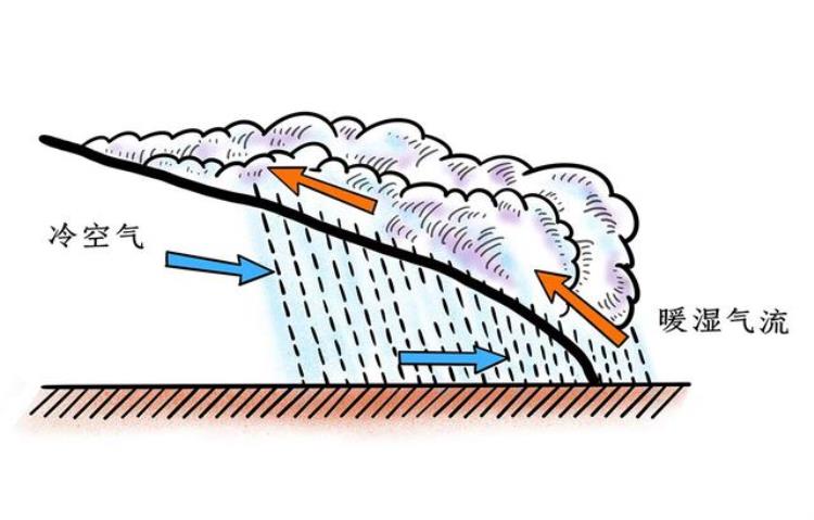 绍兴为什么老是下雨「清明节出行」