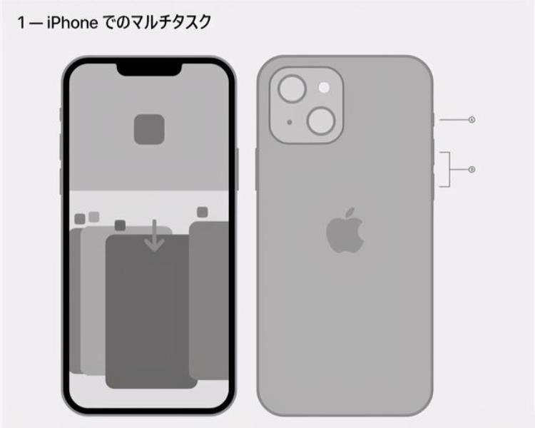 苹果13透露「外观就这样iPhone13多条信息泄露价格或感人」