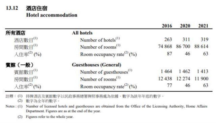 香港通关11月8日最新消息「要发1月8日香港通关将带来什么」