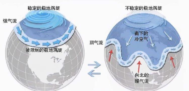 寒潮“发威” 12月cpi涨幅或转正「冷冬预警成真寒潮后12月上旬大范围仍偏冷分析冷暖波动大」