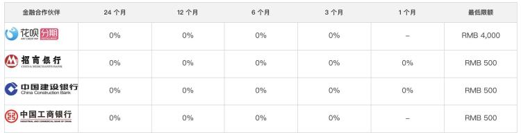 50块钱就能拥有airpods2苹果分期活动的省钱福利吗「50块钱就能拥有AirPods2苹果分期活动的省钱福利」