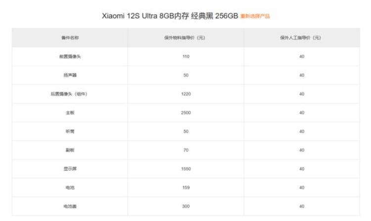 小米保外维修价格查询「小米13Ultra保外维修要多少钱我们进行了一个小调查」