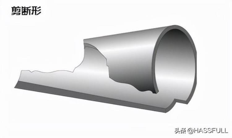 加工中心钻头切削参数「cnc加工中心基础知识」