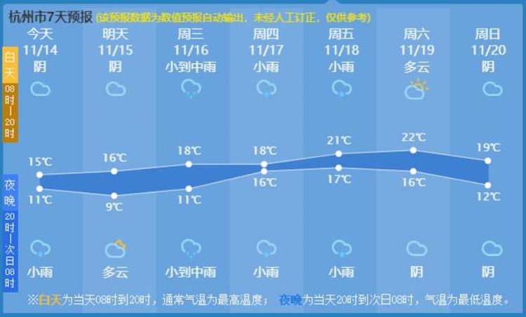 秋冬天感冒「冷空气说到就到秋冬季感冒高发这些关于感冒的误解了解一下」