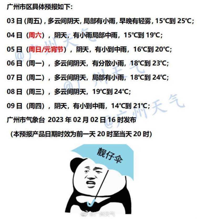 广东新一轮冷空气来袭「温度记AI主播热到要入夏了2月广东将迎4波冷空气」