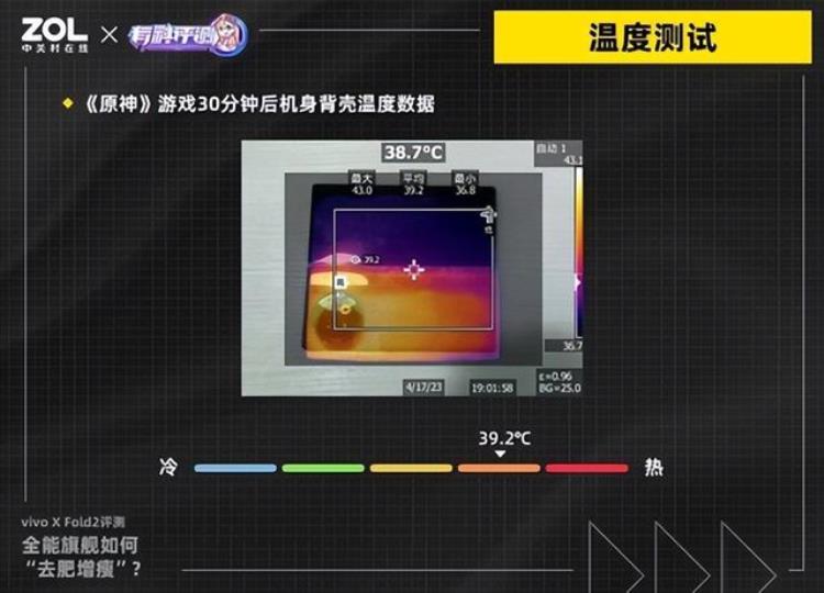 vivonexfold「vivoXFold2全面评测全能旗舰如何去肥增瘦」