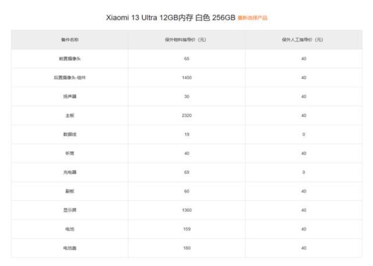 小米保外维修价格查询「小米13Ultra保外维修要多少钱我们进行了一个小调查」