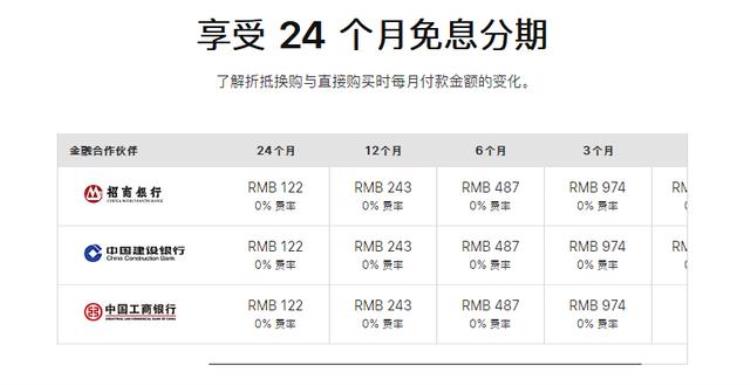 50块钱就能拥有airpods2苹果分期活动的省钱福利吗「50块钱就能拥有AirPods2苹果分期活动的省钱福利」