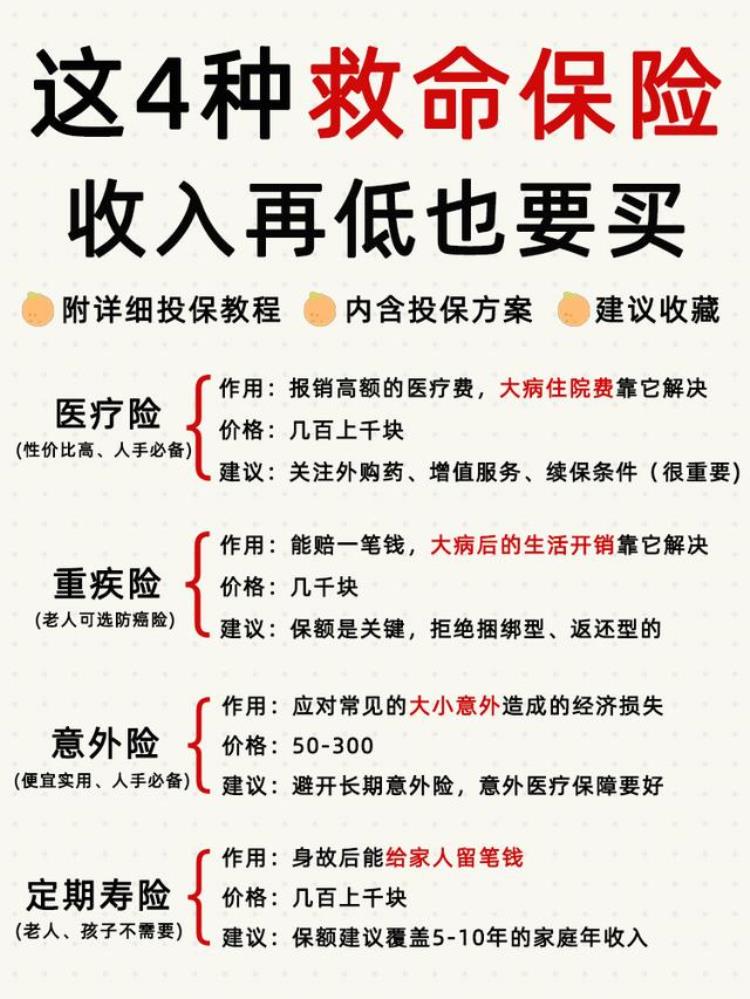 2022年社保缴费还会涨吗「答案来了2023年社保缴费继续提高还有多少人参加社保」