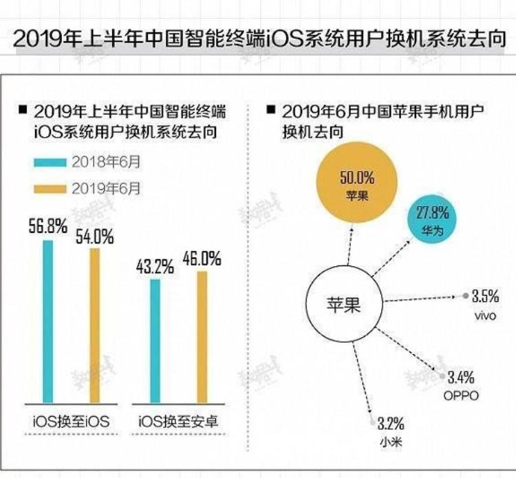 诺基亚电池的售价「早资讯诺基亚发布4000mAh新机852元华为一口价换电池99元」