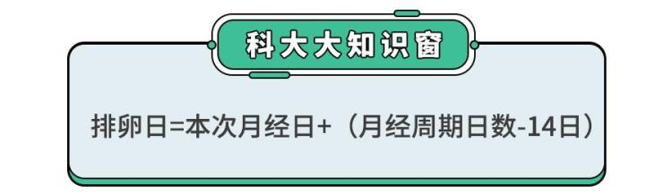 阳后痛经加重月经不规律甚至有妇科病这8种情况别大意