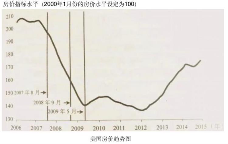 这史上第四次特别国债为什么现在发放「这史上第四次特别国债为什么现在发放」