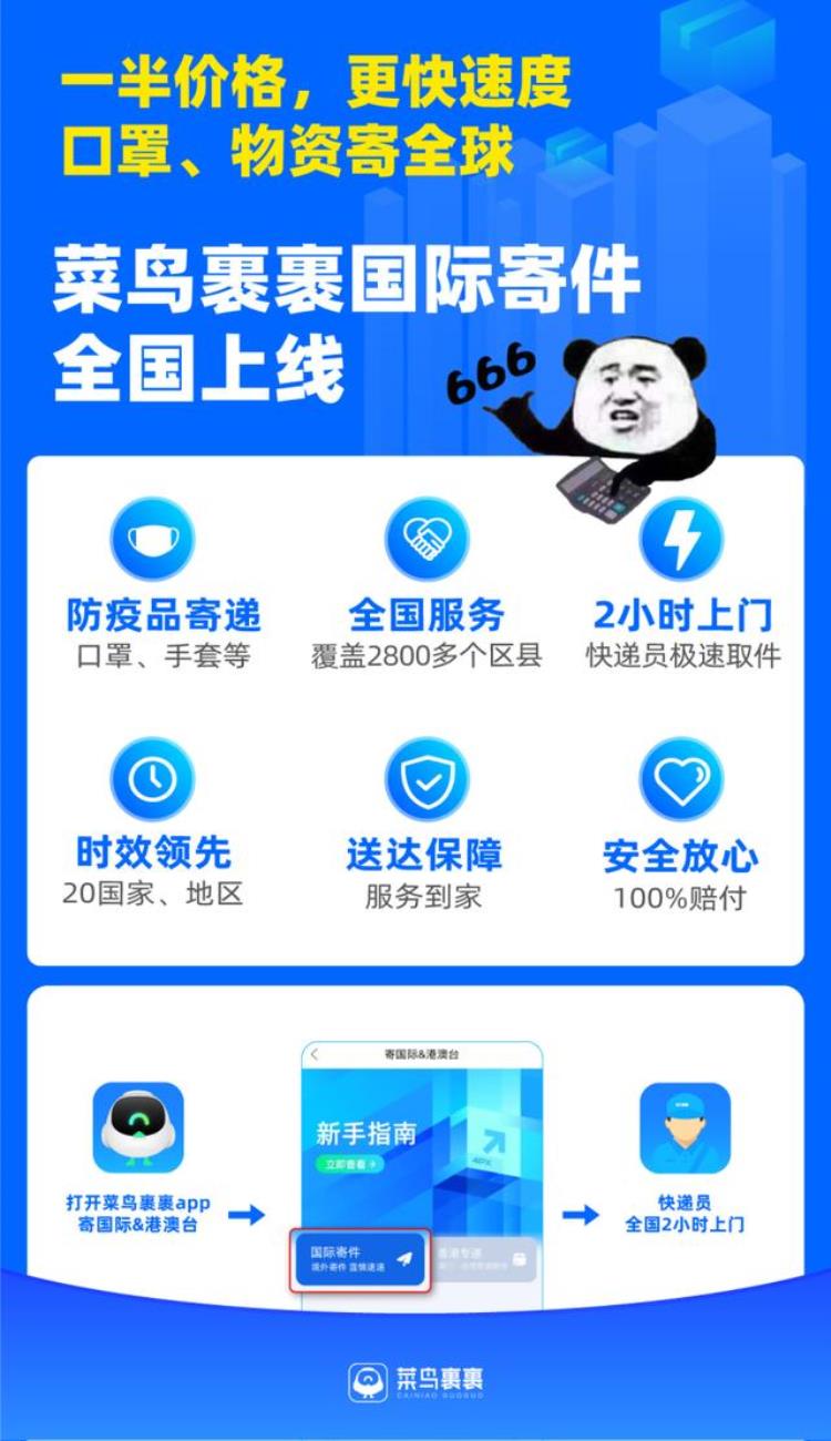 菜鸟裹裹寄东西价格「菜鸟裹裹全国推出寄全球一半价格更快速度」