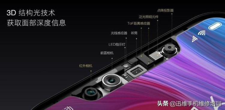 iphonex进水了面容id不可用「iPhoneX手机进水后提示面容ID已停用看完维修过程避免被坑」