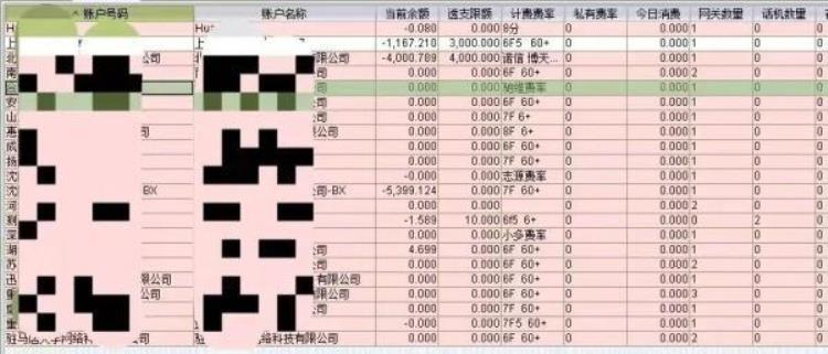 接到这个号段的电话要小心「警惕接到这个号段电话要注意」