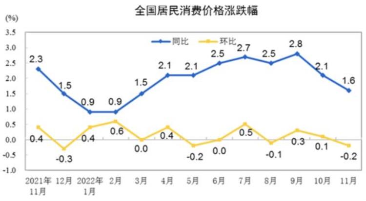 这史上第四次特别国债为什么现在发放「这史上第四次特别国债为什么现在发放」