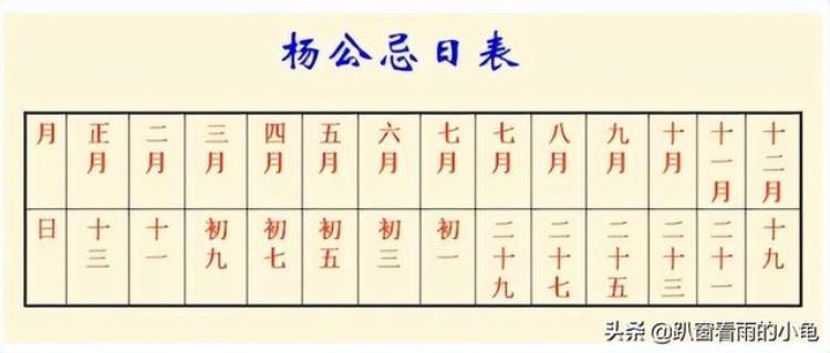 五月初五端午节的禁忌「五月初五端午节牢记3宜4不宜寓意避邪驱毒平安健康」