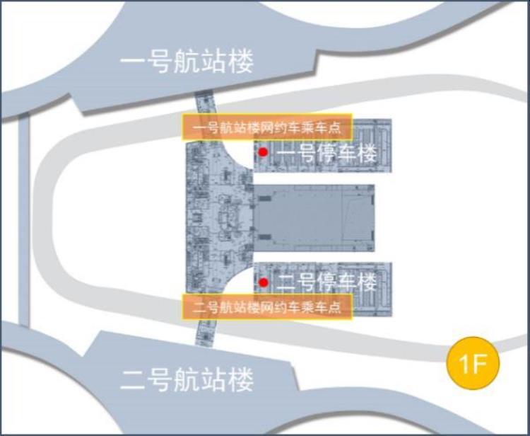 成都天府国际机场交通规划「新开专线前往成都天府国际机场最强交通指南来了」