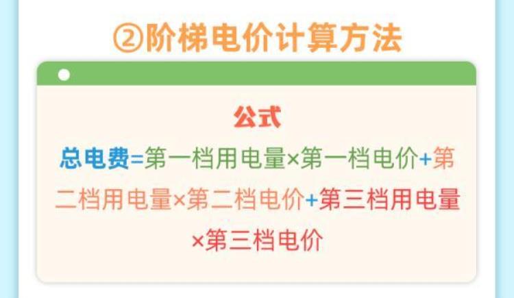 关乎你的电费!广东这个政策,10月1日起执行!「5月起广东人家里的电费有变」