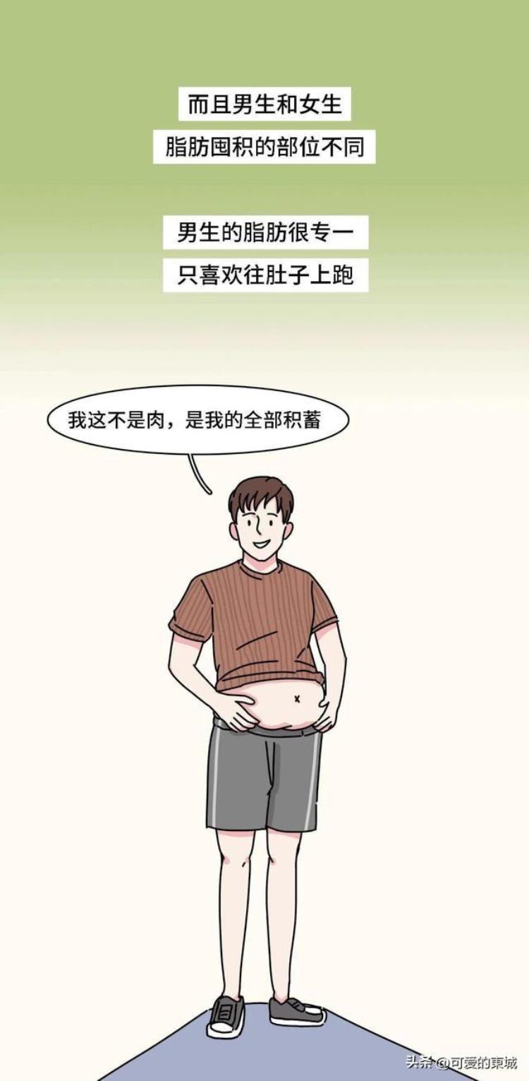 为什么女生的腿普遍比男生的粗呢「为什么女的腿比男的腿粗」